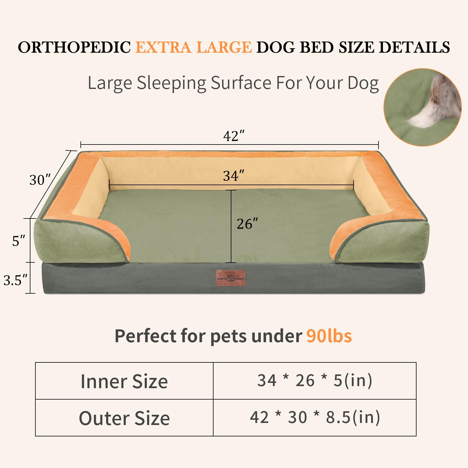 Comfort Expression waterproof-lining protects foam from spills and moisture.