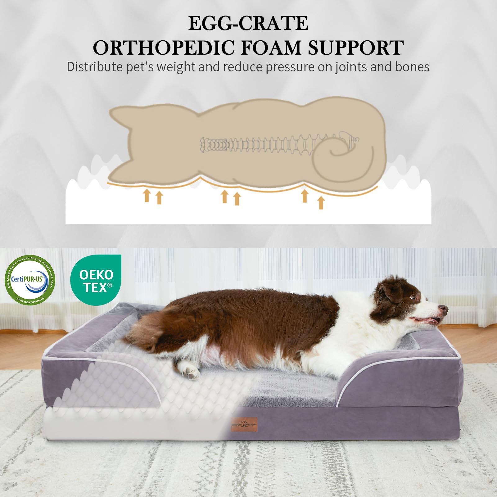 Comfort Expression egg-crate foam detail emphasizes even weight distribution for joints.