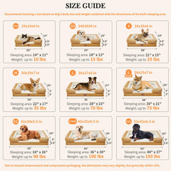 Comfort Expression orthopedic dog bed 24x16 foam closeup highlights egg-crate cushioning for comfort.