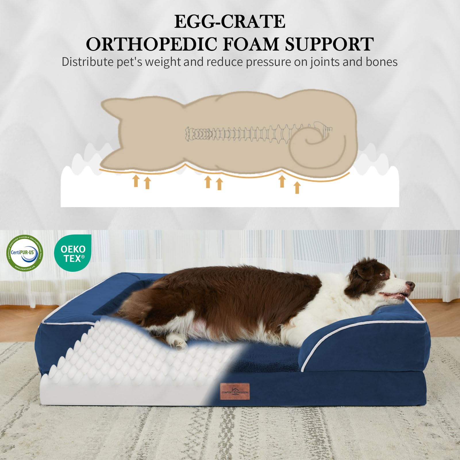 Comfort Expression foam core egg crate highlights joint friendly cushioning for aging pets