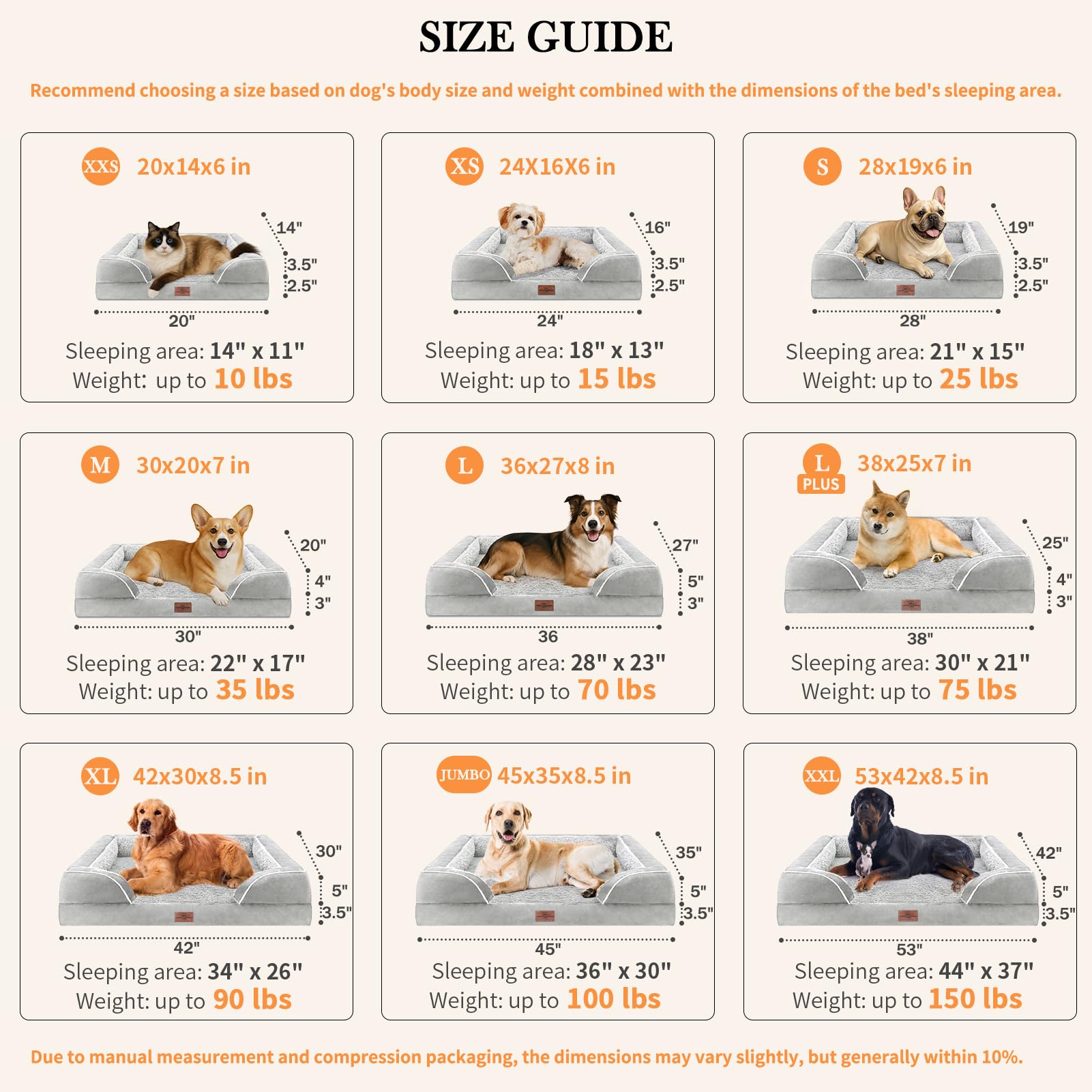 Comfort Expression orthopedic dog bed side view demonstrates compact footprint for small spaces