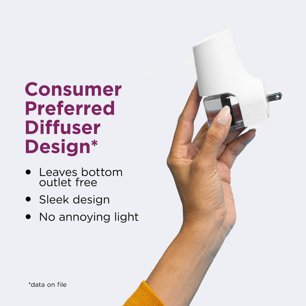 Comfort Zone pheromone graphic highlights natural cues signaling safety for cats.