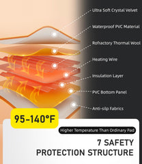COMOIL adjustable temperature range 35-60C for tailored comfort.