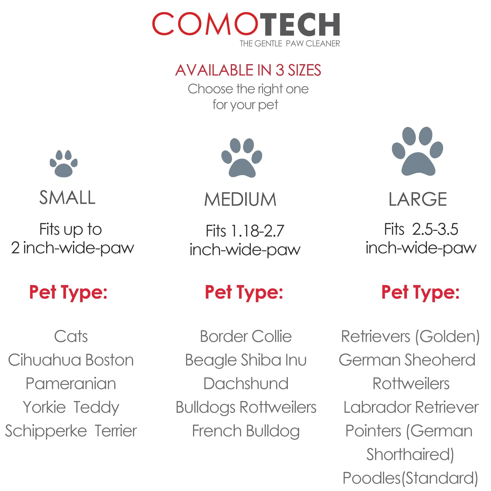 Comotech limpiapatas, tallas disponibles para adaptar a distintas patas