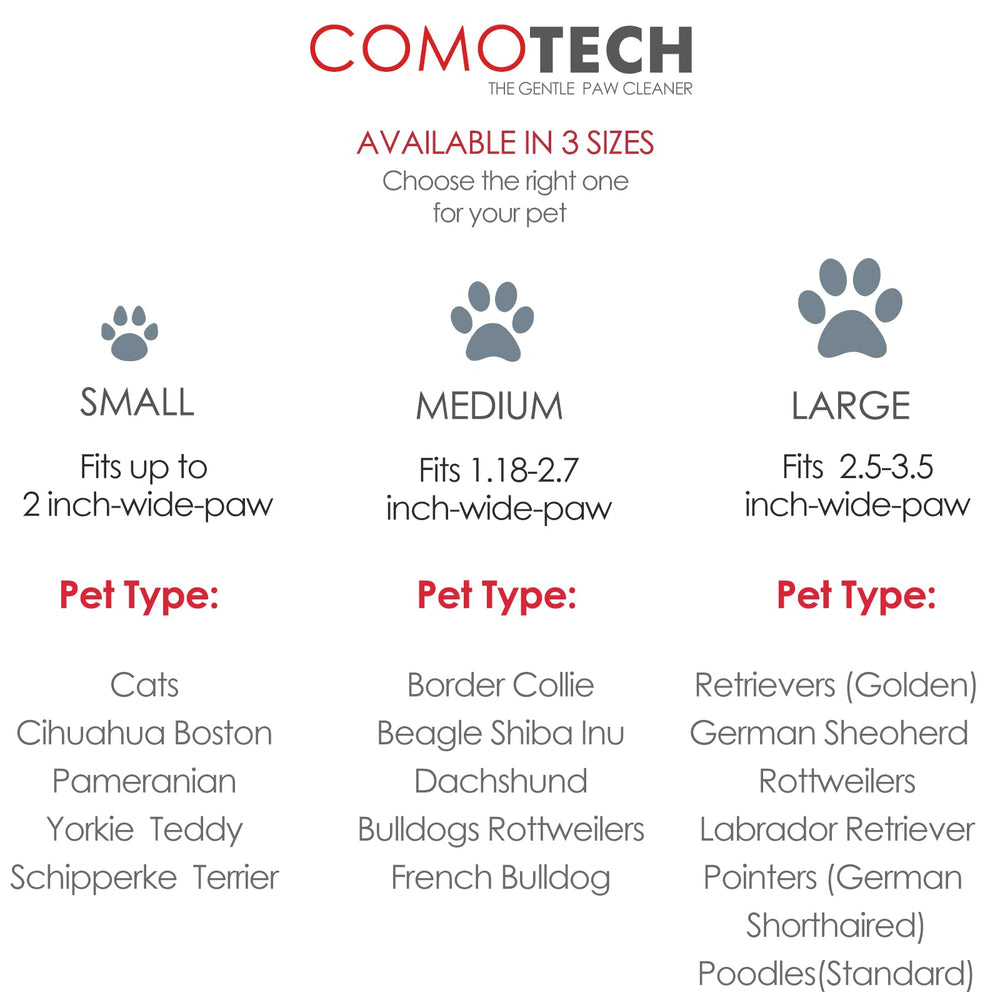 Comotech limpiapatas, tallas disponibles para adaptar a distintas patas