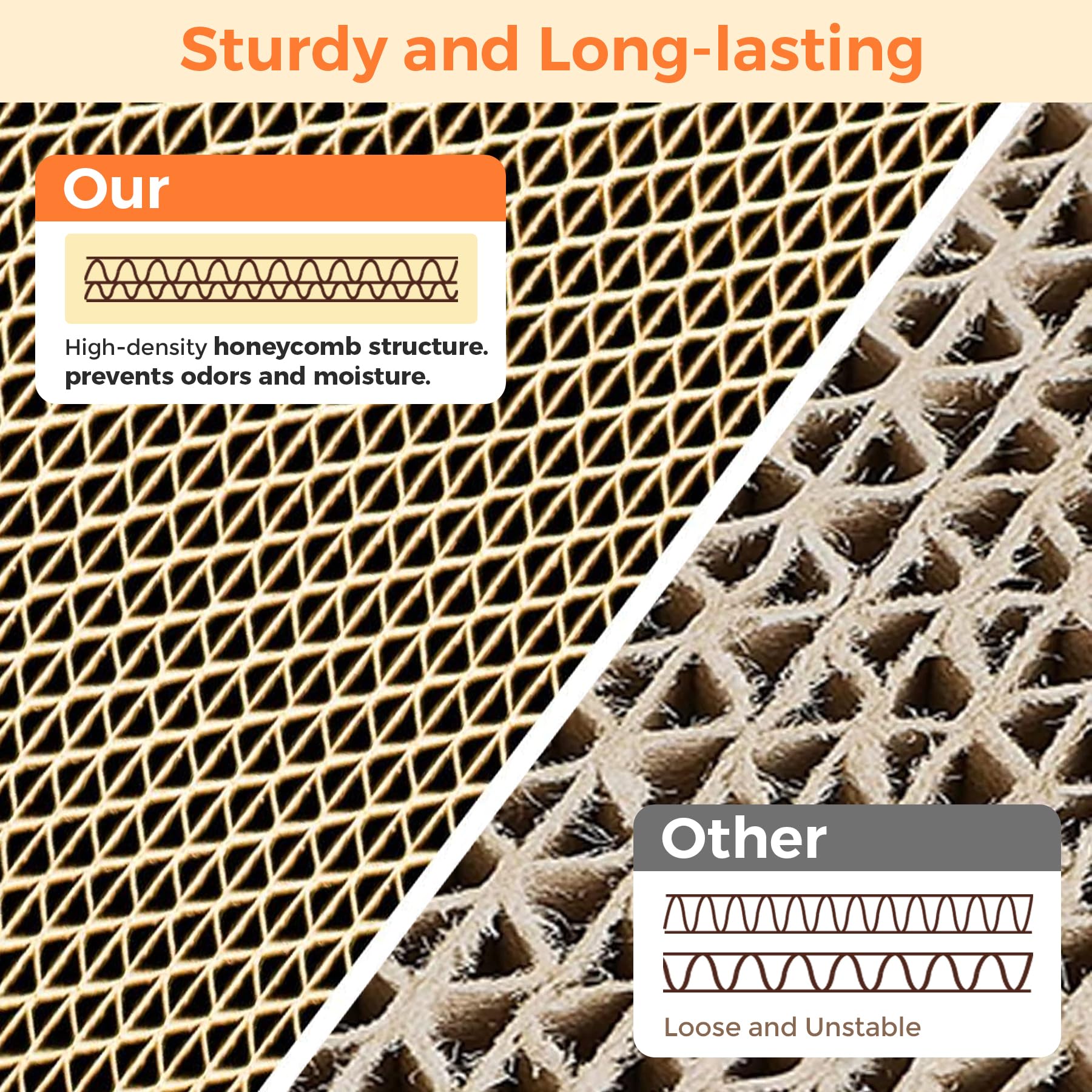 ComSaf reversible-surface close-up—durable corrugated texture satisfies claws.