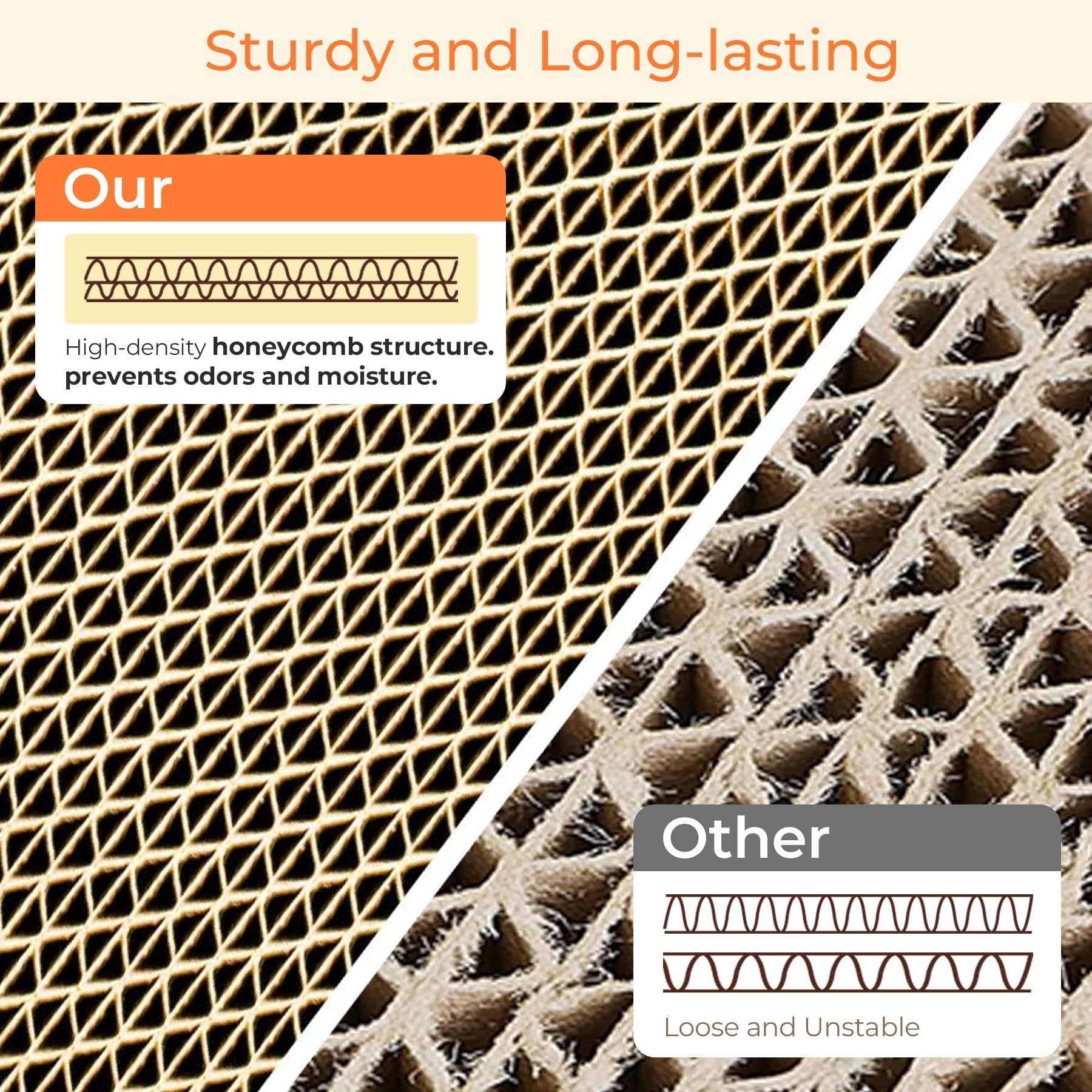 ComSaf Cat Scratcher Furniture Protection – redirect scratching away from sofas and walls