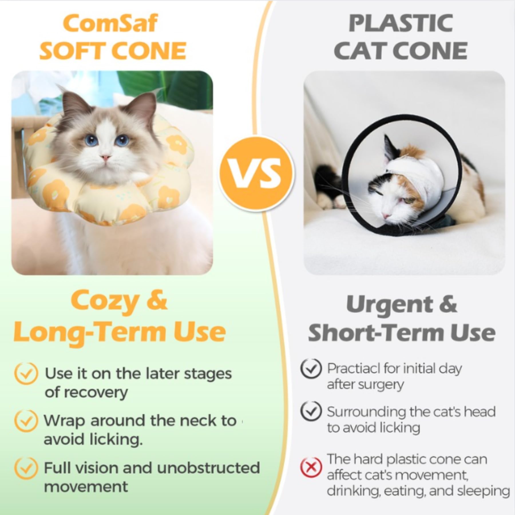 ConSaf cono-gato-disenio-floral-adorable, diseño tierno para gatitos y gatos medianos.