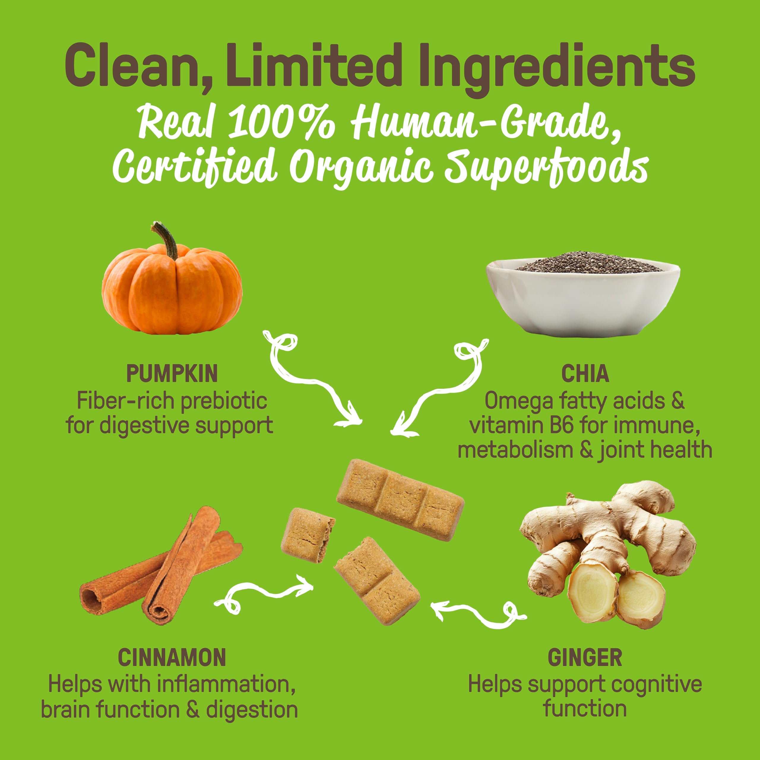 CookiePal human-grade label signals premium, safe training rewards for dogs.