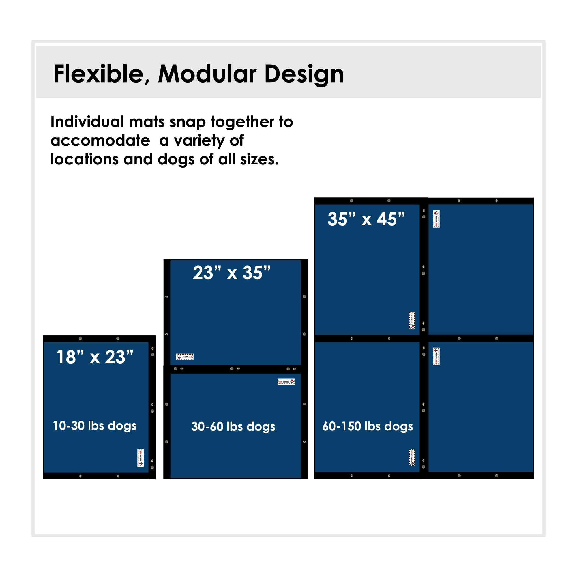 CoolerDog Hydro Cooling Mat 23x18 2-pack packaging shows bundled cooling solution.