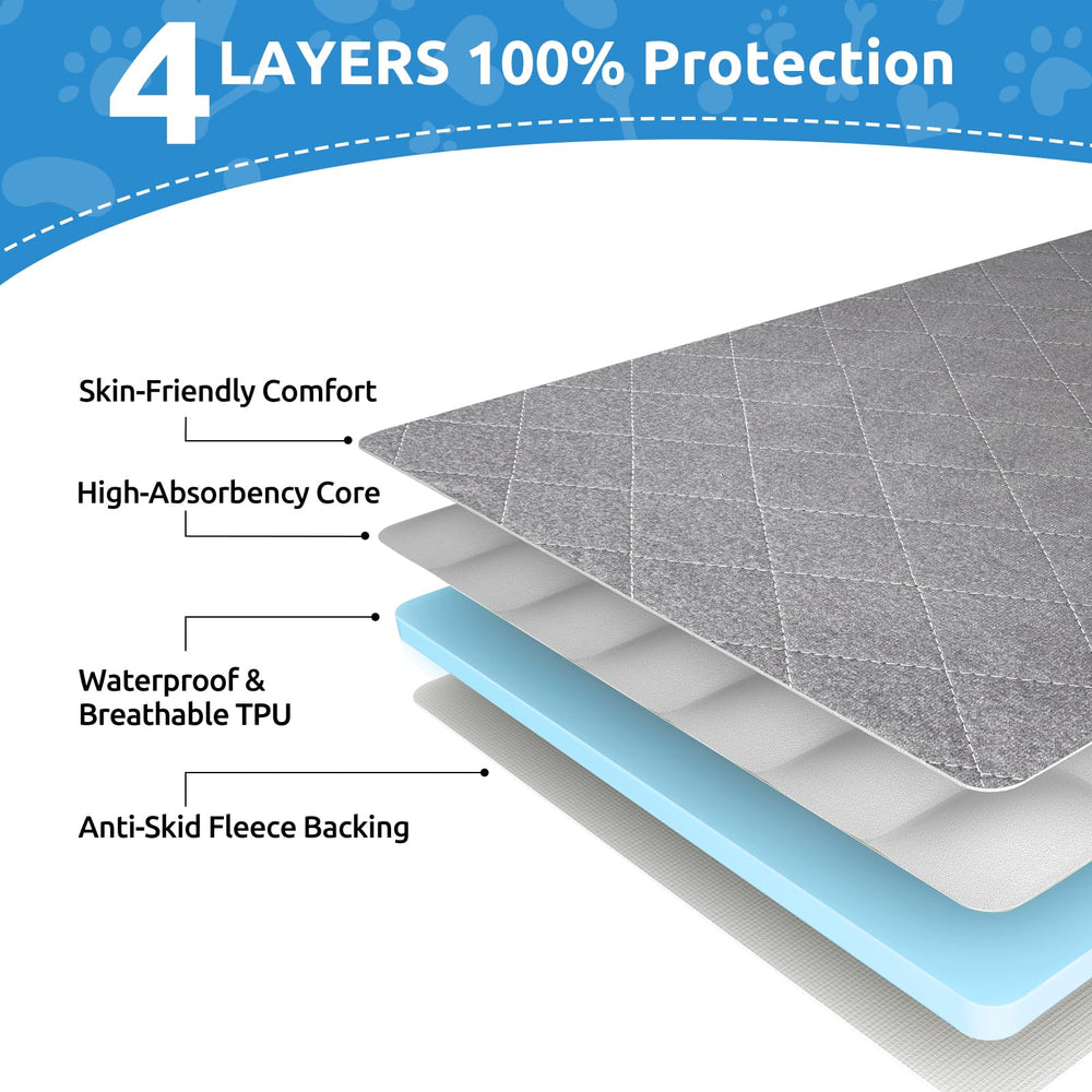 CoolShields waterproof puppy pad floor protection guards carpets and beds