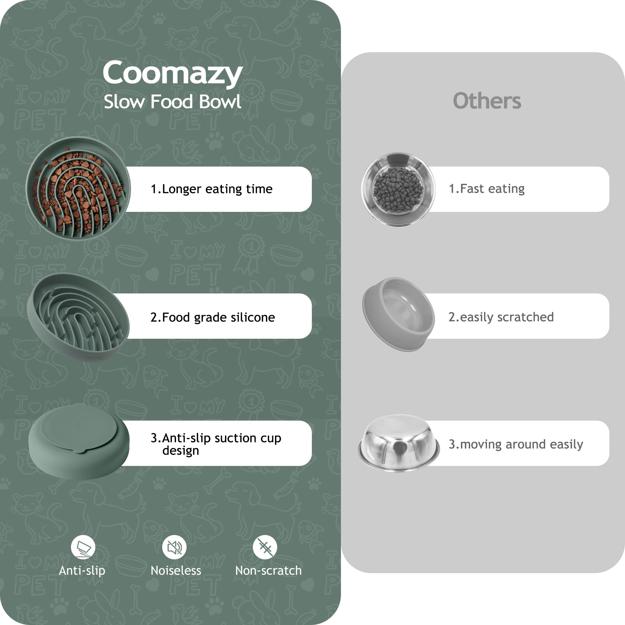 Coomazy fingerprint maze bottom design distracts and calms anxious pets.