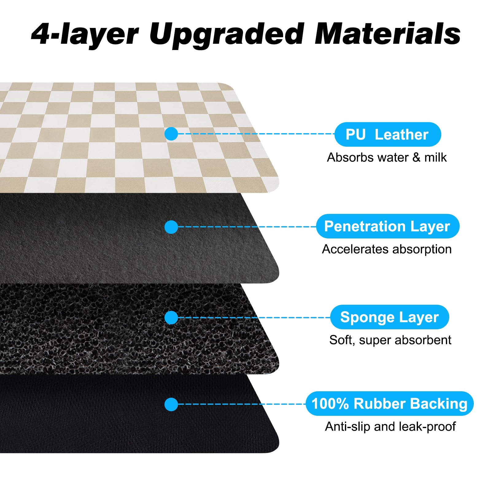 Easy-to-clean surface of the CooRug mat after meals.