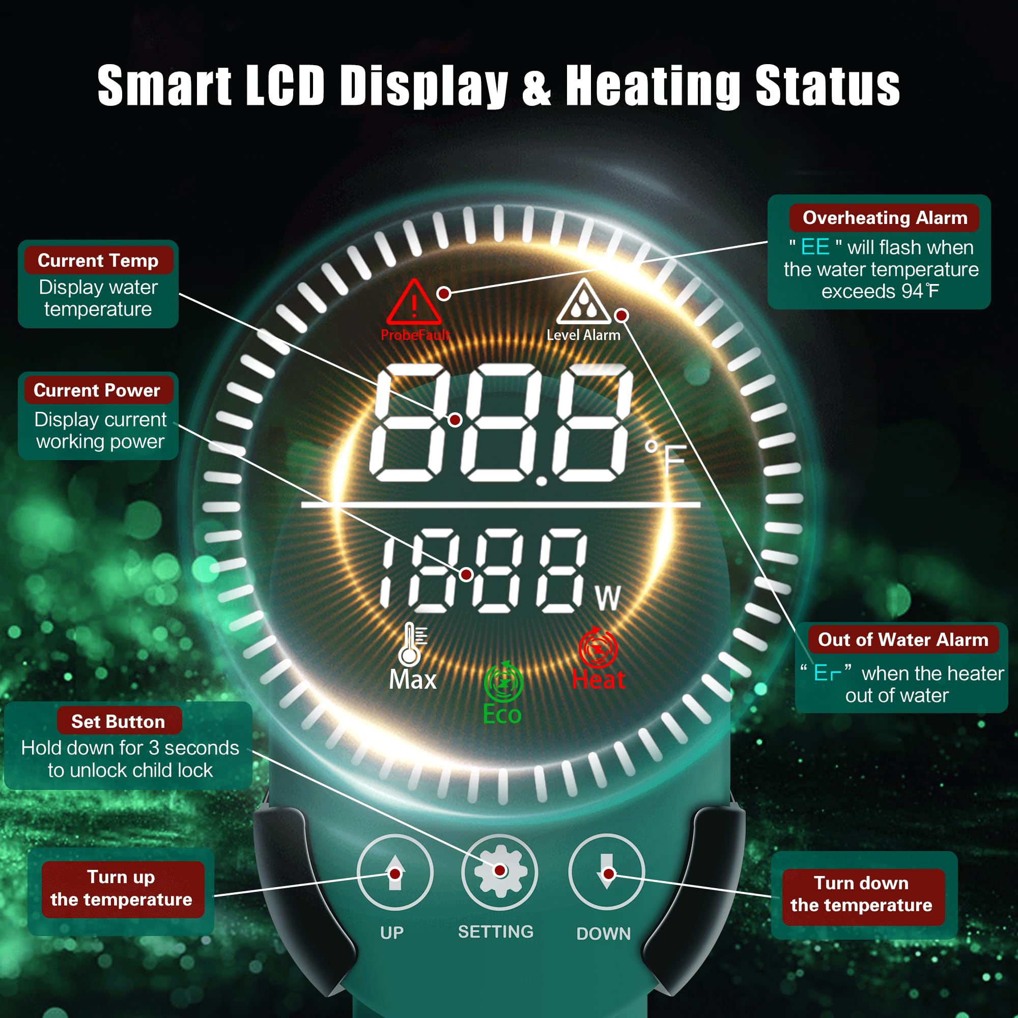 coospider-repta 300W heater auto shut-off illustration emphasizes safety against overheating