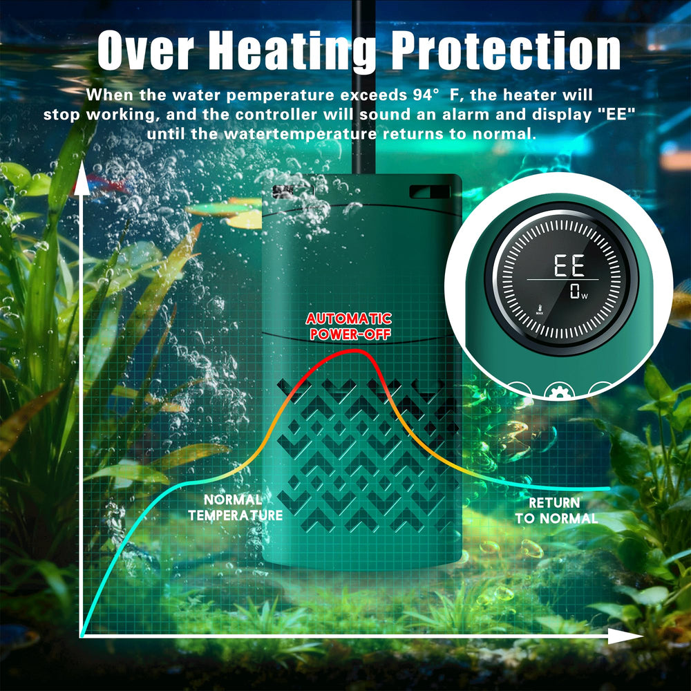 coospider-repta 300W heater dual probes close-up promotes ±0.5°F stability for healthy fish