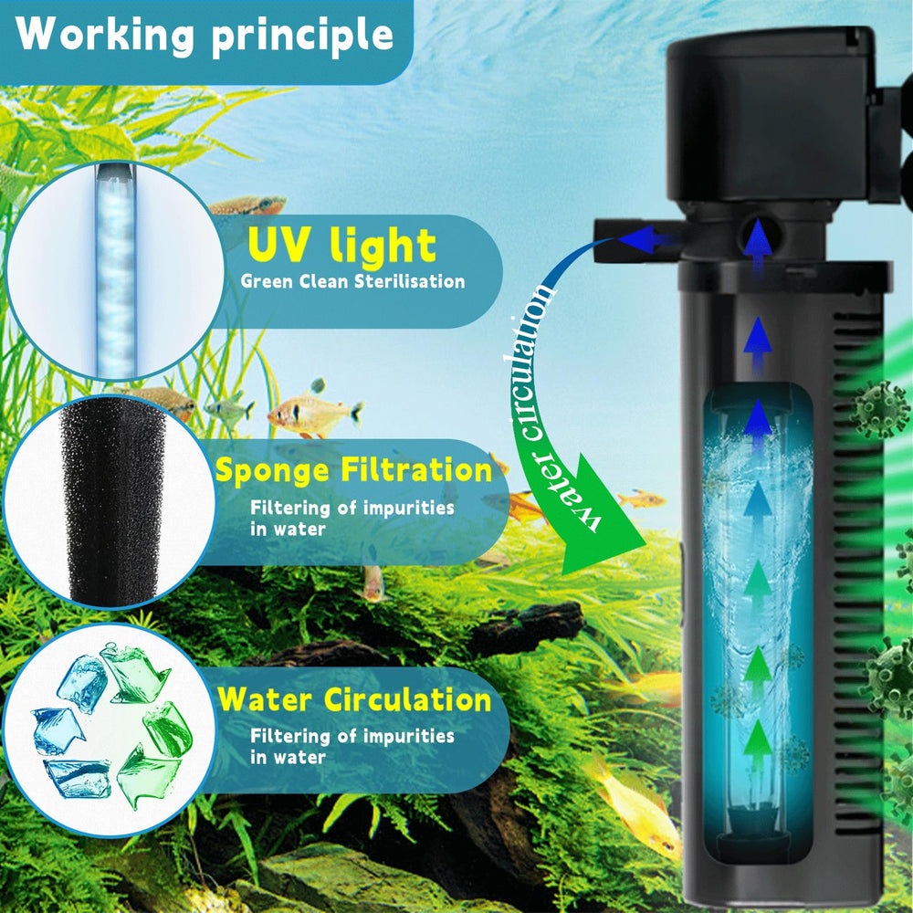 coospider-repta dual water outlets illustrate enhanced circulation and oxygenation for healthier fish.