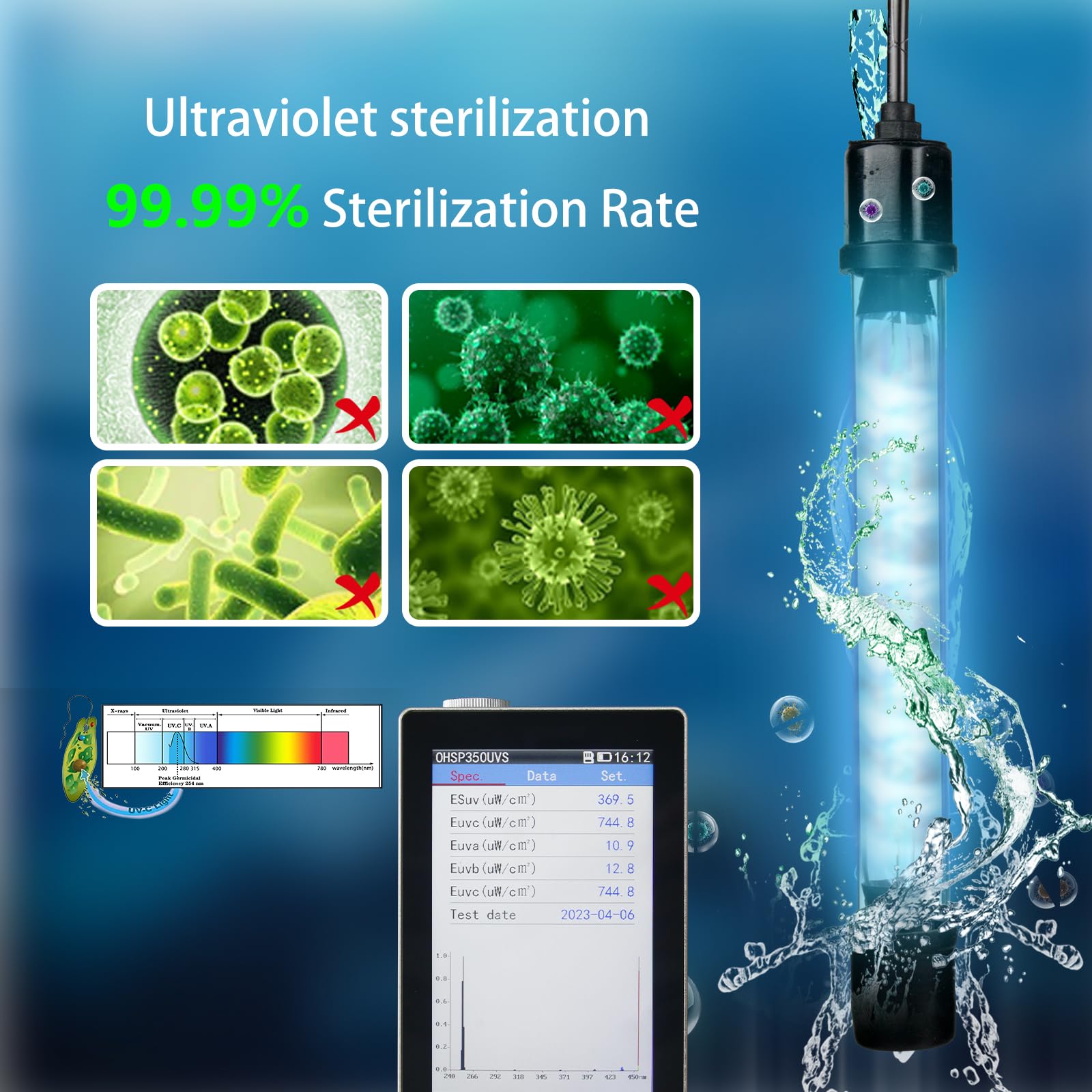 coospider-repta independent switch control lets you run filtration or UV lighting as needed.