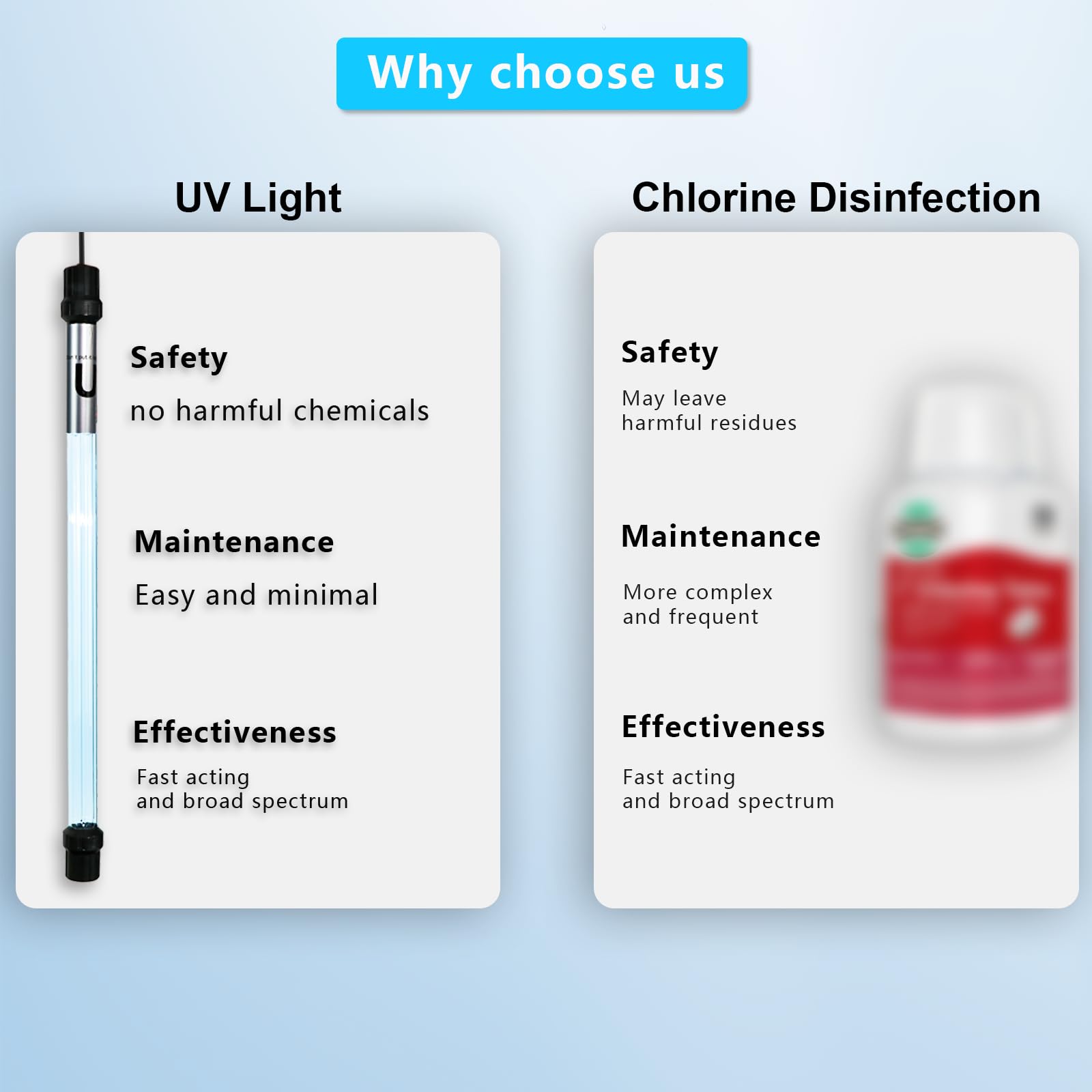 coospider-repta uv-light warranty video supports quick setup and dependable service.