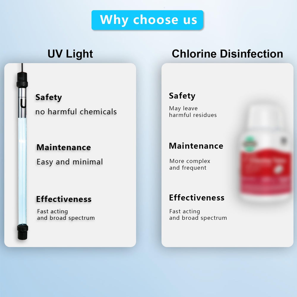coospider-repta uv-light warranty video supports quick setup and dependable service.
