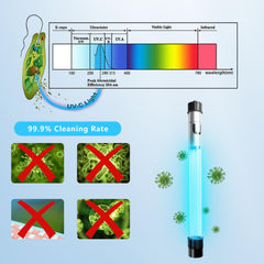 coospider-repta 55w-uv-light quick-disinfection view reduces algae and odors in water features.