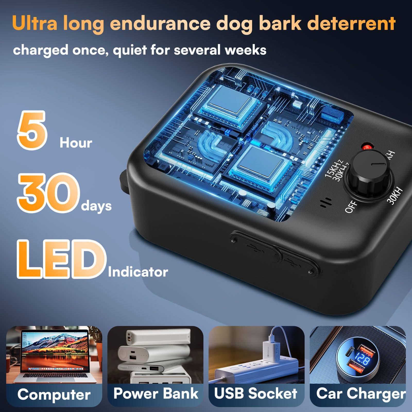 Coprisin three-modes bark deterrent adapts to large, medium, or small dogs.
