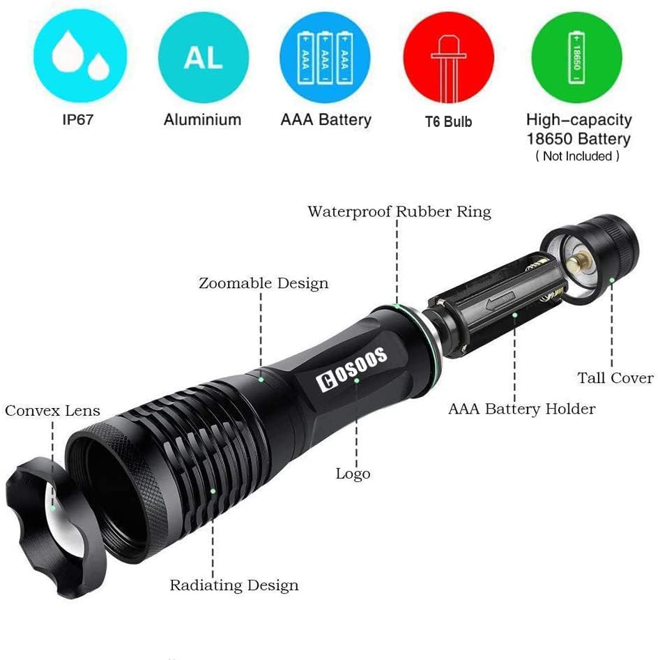 COSOOS flashlights pouch and accessories show included carry case and holster for quick access.