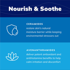 Covetrus CeraSoothe ear canal cleanse demonstrates drying and deodorizing action.