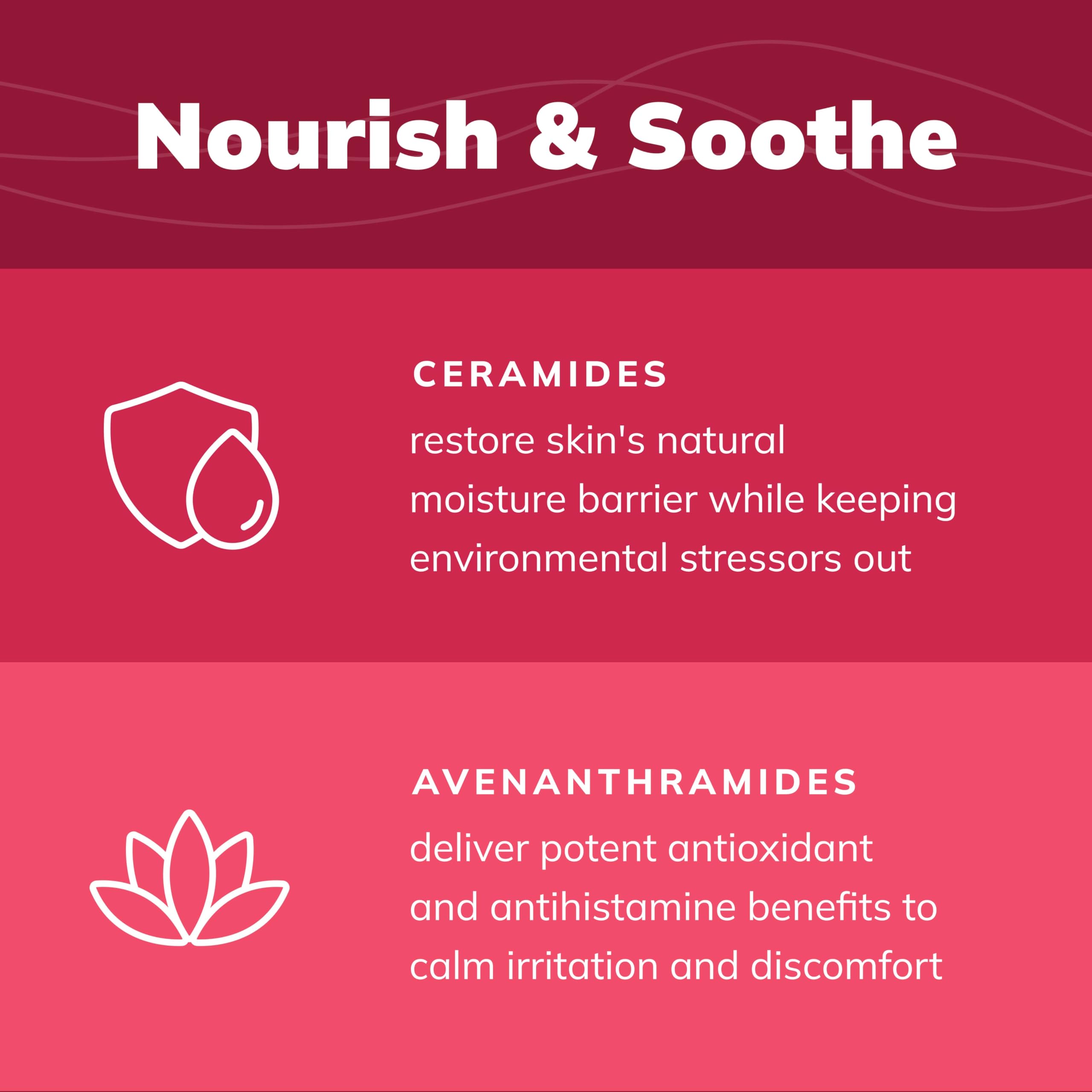 Covetrus CeraSoothe KET Antiseptic Flush ingredient highlight with ceramides and avenanthramides for barrier support.