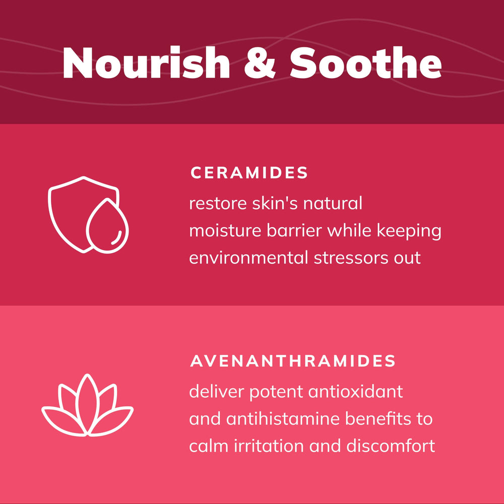 Covetrus CeraSoothe KET Antiseptic Flush ingredient highlight with ceramides and avenanthramides for barrier support.