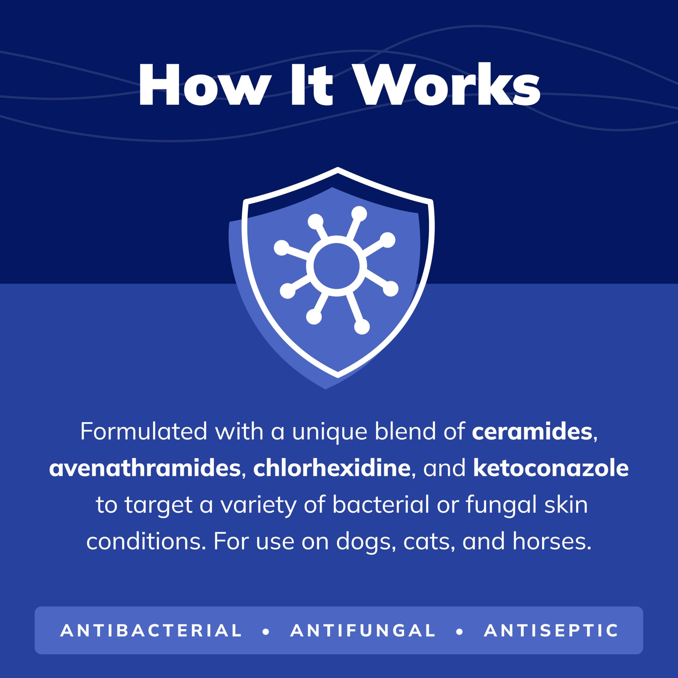 Covetrus CeraSoothe ceramides support moisture and skin barrier health