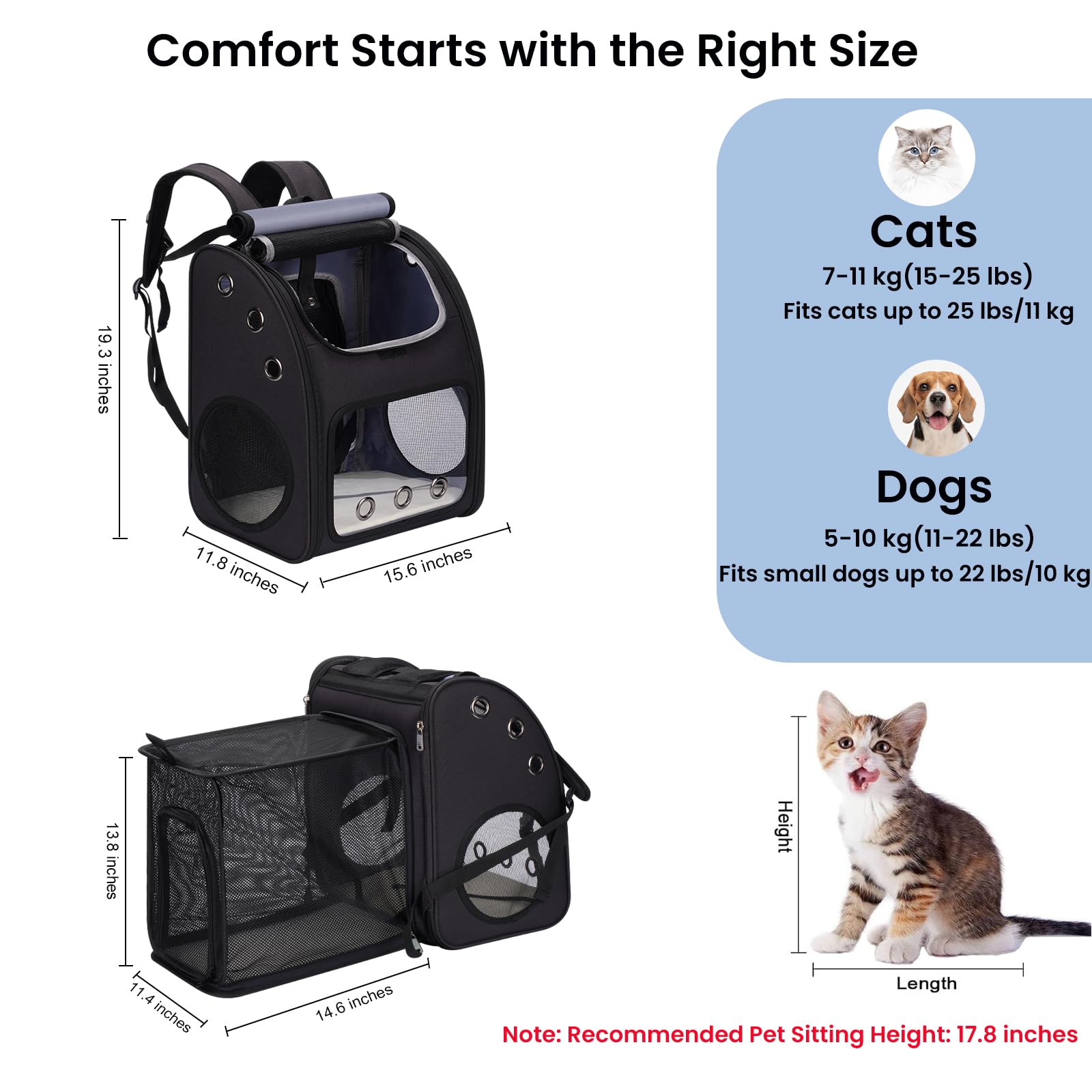 COVONO Cat Carrier Backpack ventilation panels deliver fresh airflow for comfortable journeys.