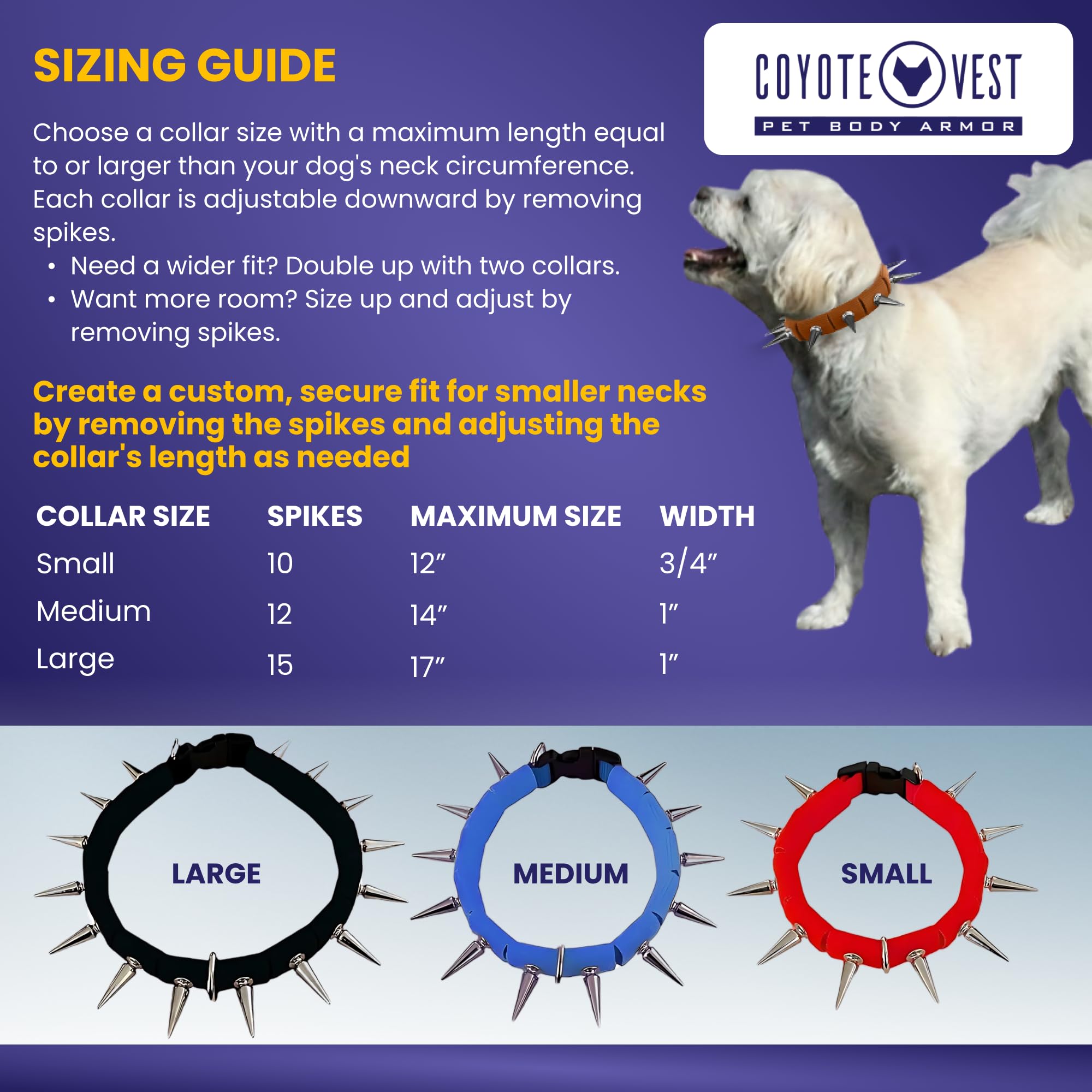 CoyoteVest CoyoteCollar durable-construction communicates long-lasting protection