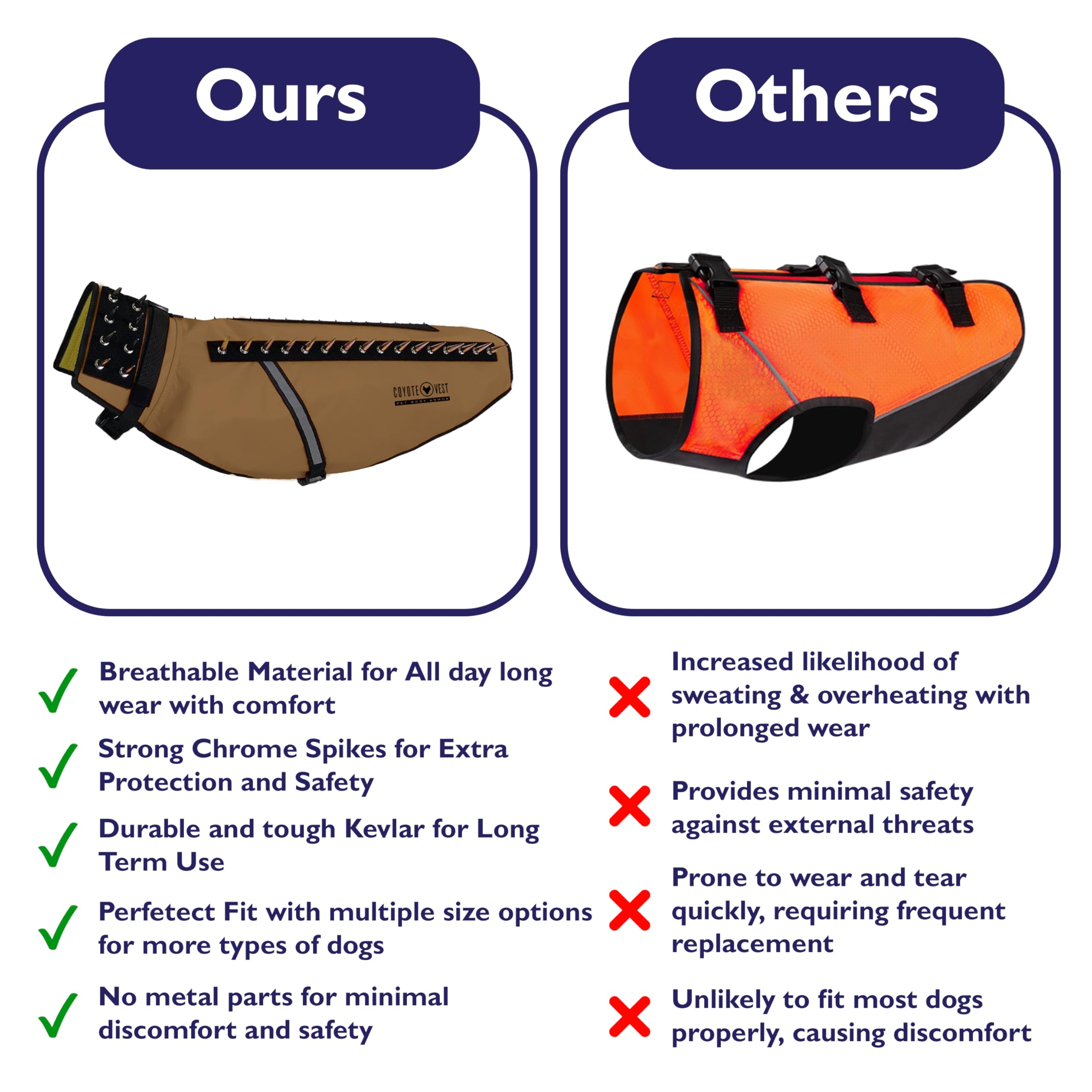 CoyoteVest dog harness waterproof all-weather material supports outdoor adventures