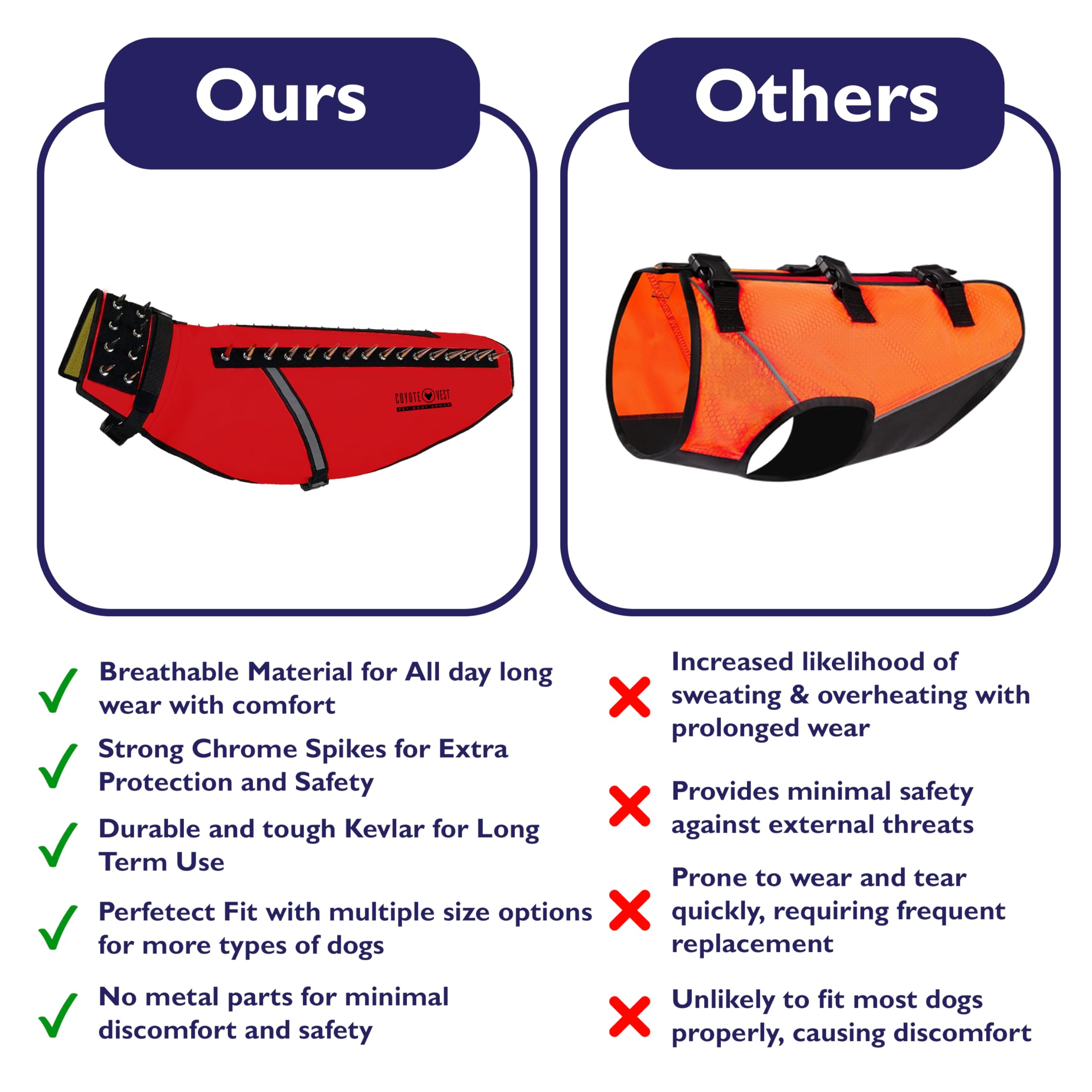 CoyoteVest adjustable fit accommodates different shapes for secure wear.