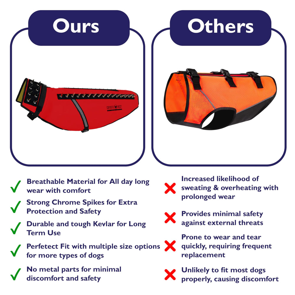 CoyoteVest adjustable fit accommodates different shapes for secure wear.