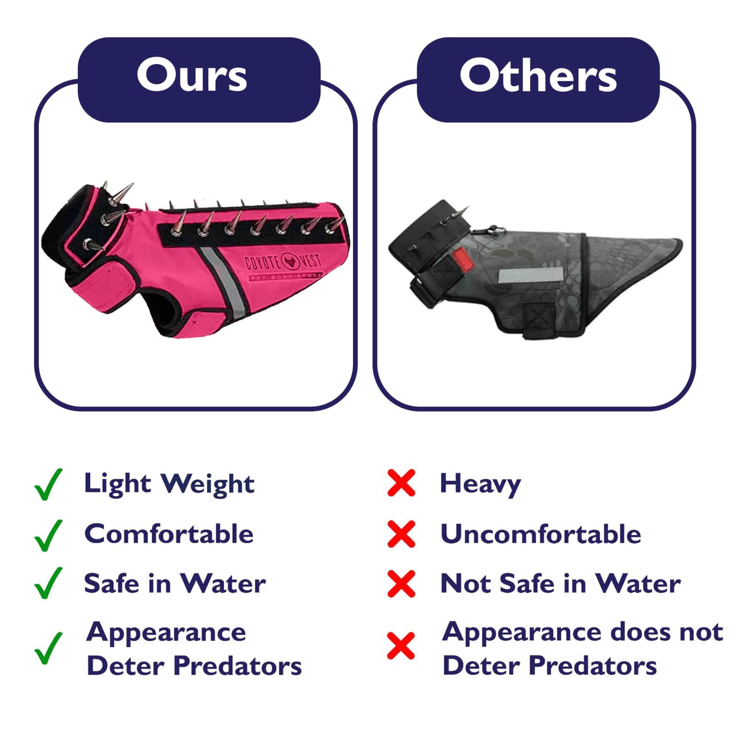 CoyoteVest SpikeVest pink neck and back protection against attacks.