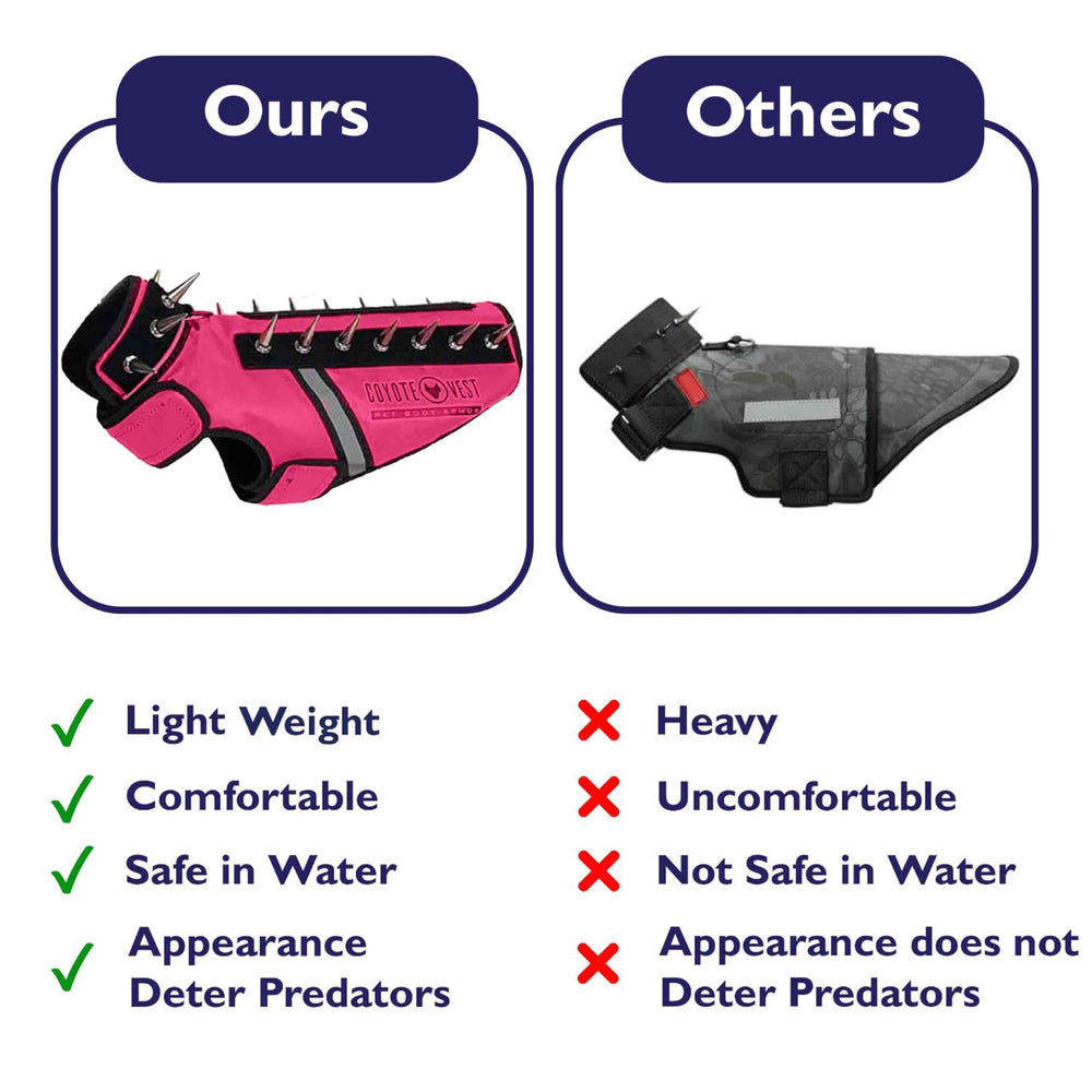 CoyoteVest SpikeVest pink neck and back protection against attacks.