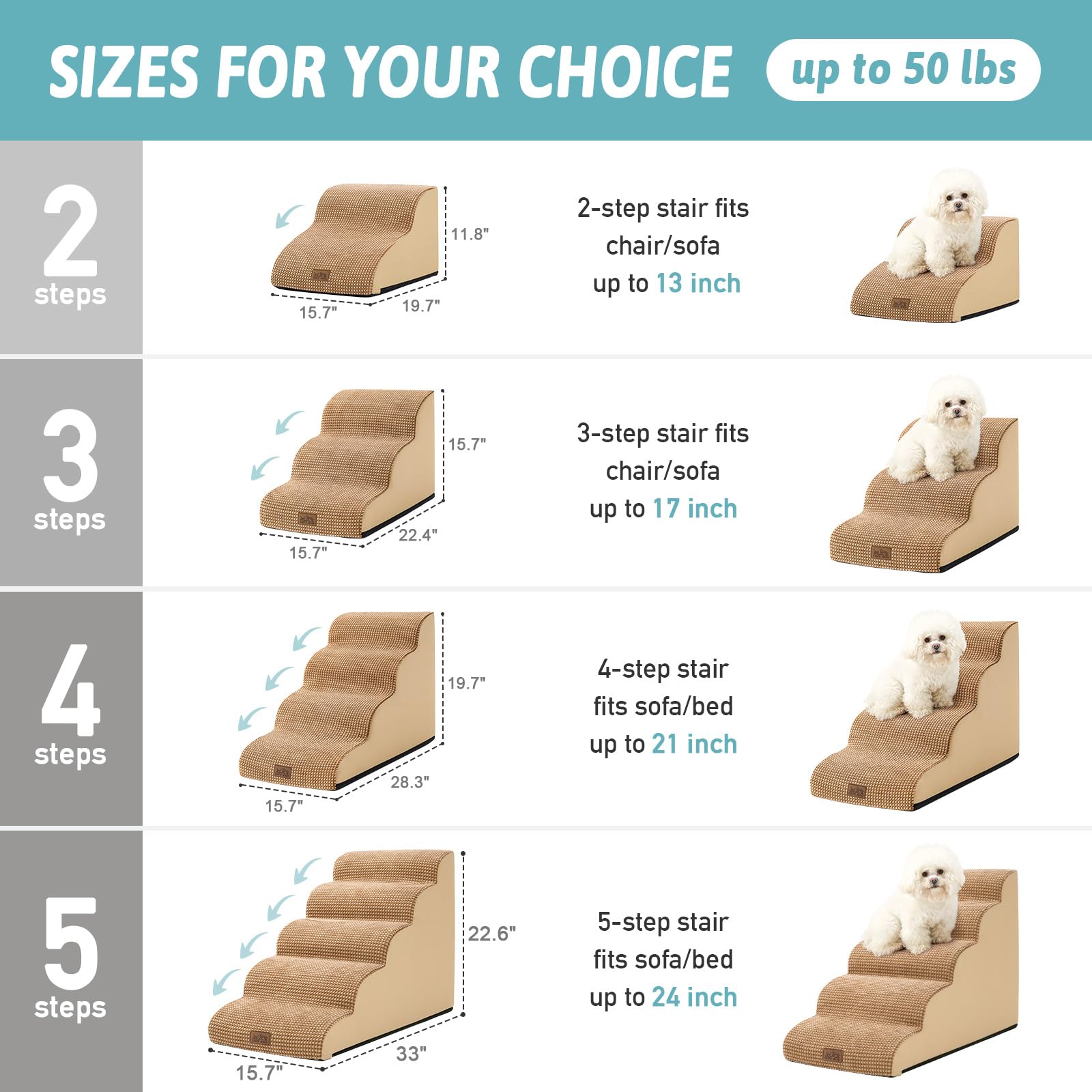 COZY KISS Dog Stairs side view shows compact footprint for small pets.
