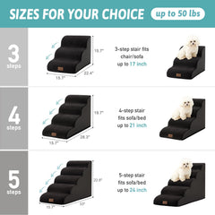 COZY KISS four-step foam detail shows sturdy high-density support