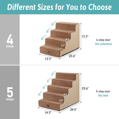 COZY KISS dog stairs anti-slip base demonstrates secure footing on carpet or wood.