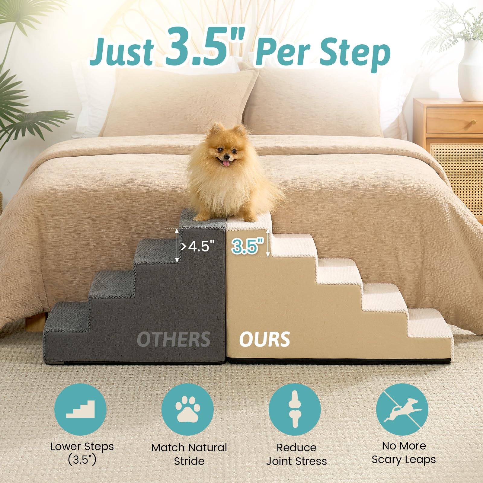 COZY KISS dog stairs - corduroy surface provides secure footing on floors.