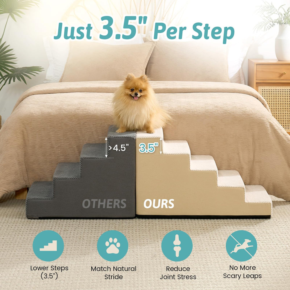 COZY KISS dog stairs - corduroy surface provides secure footing on floors.