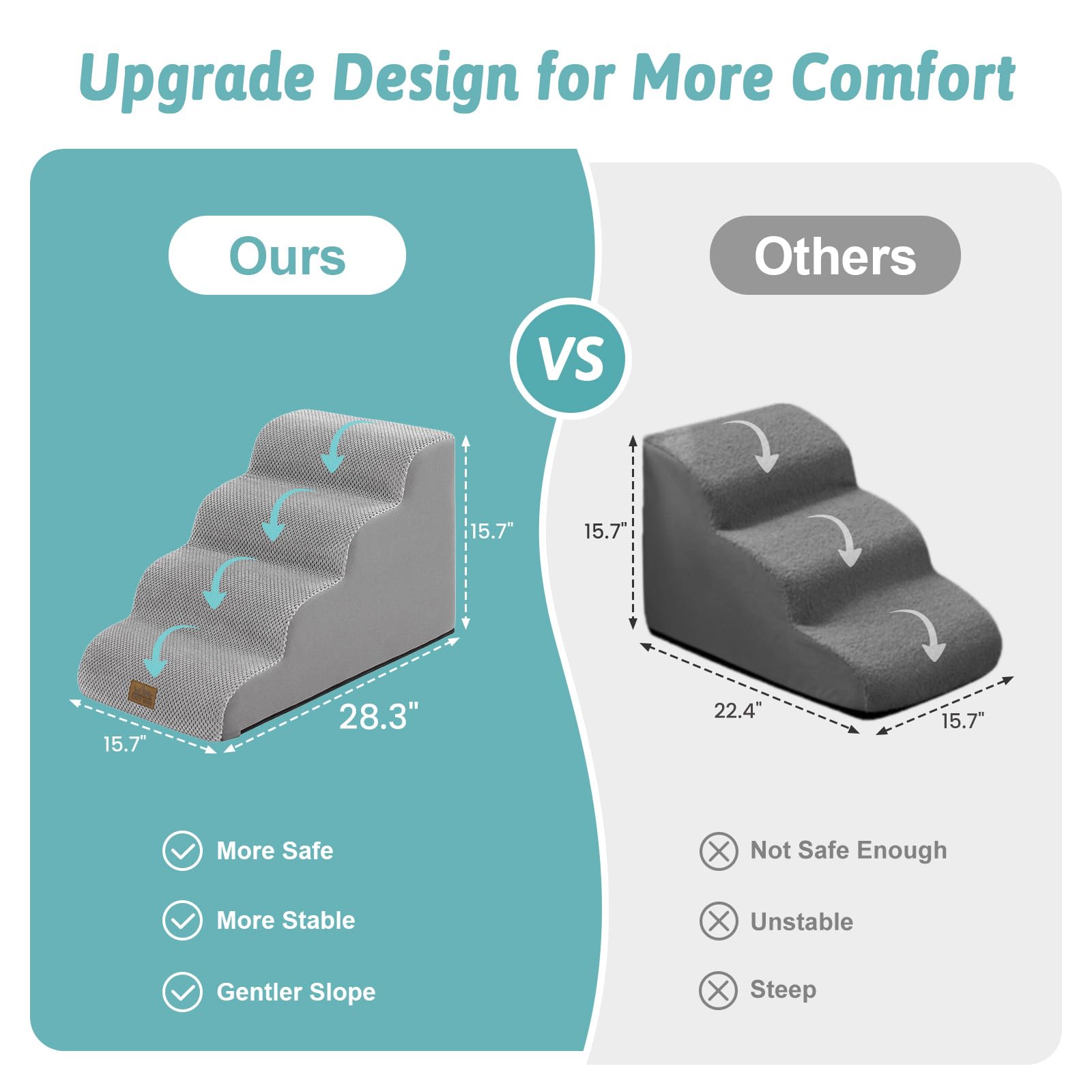 COZY KISS high-density foam stairs with anti-slip base preventing shifts on smooth floors.