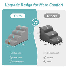 COZY KISS high-density foam stairs with anti-slip base preventing shifts on smooth floors.