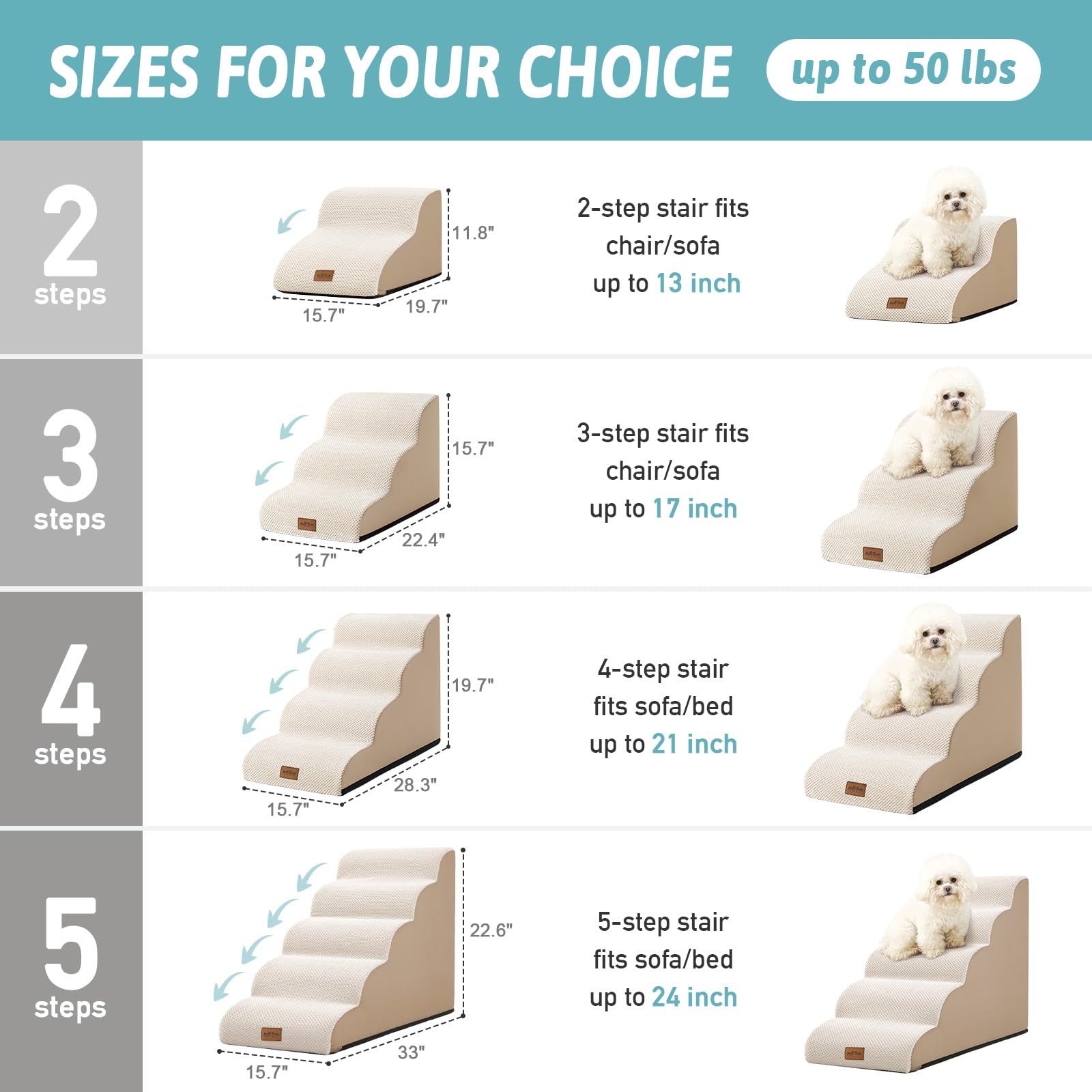 COZY KISS dog stairs foam padding supports joints during steps