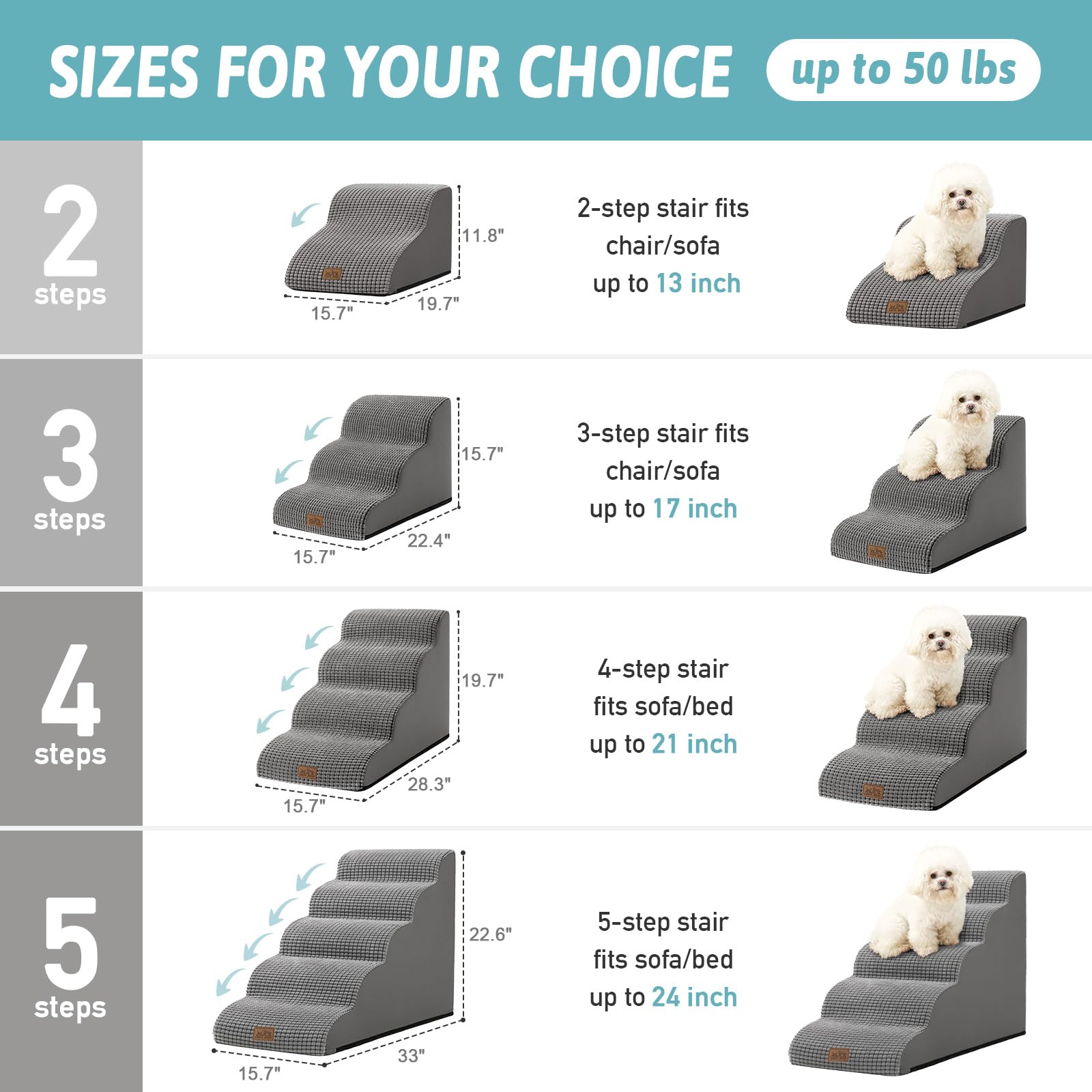 COZY KISS dog stairs foam-support reduces joint stress for small pets.