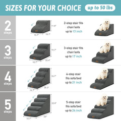 COZY KISS dog stairs four-step foam build provides sturdy support.