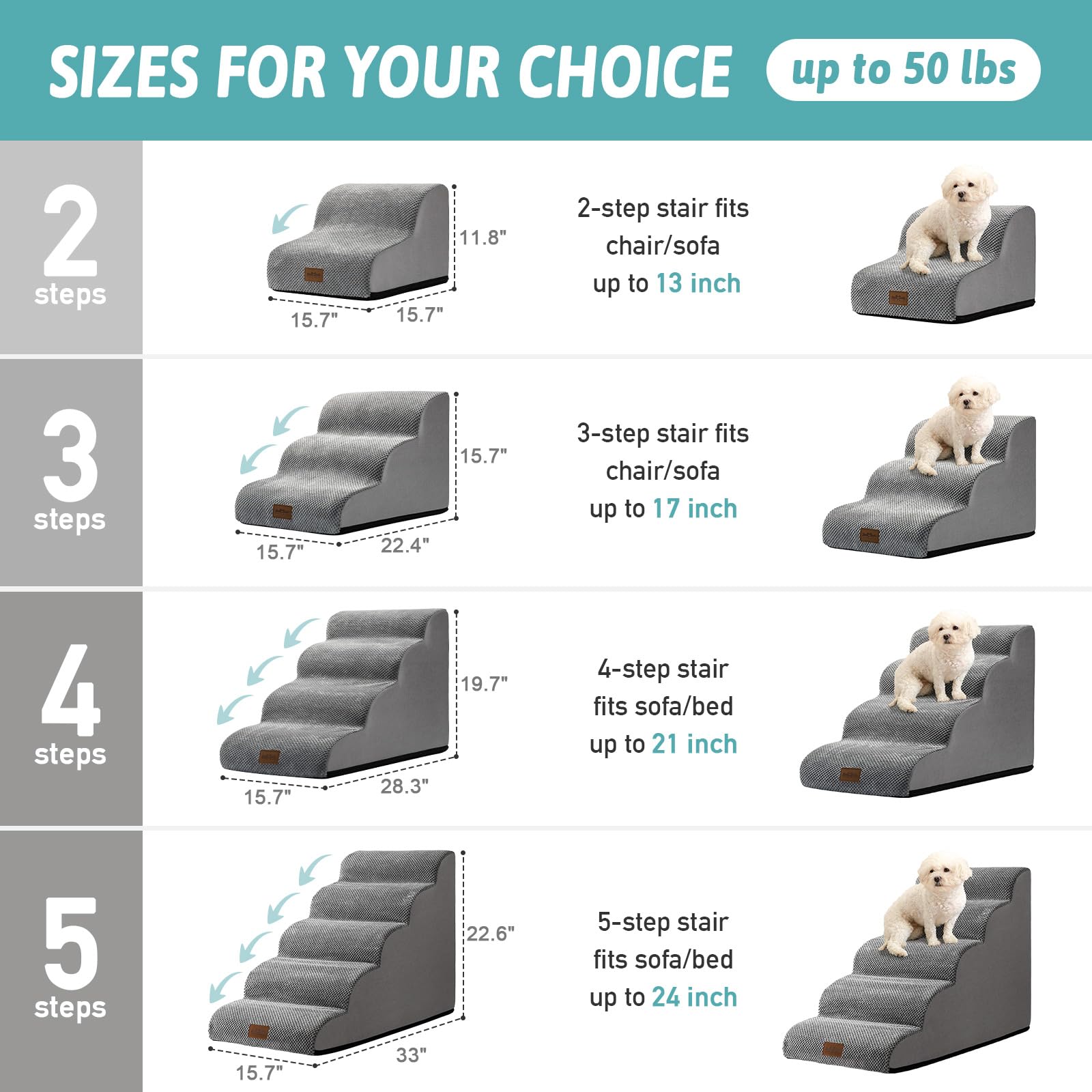 COZY KISS dog stairs high-density-foam-core provides supportive steps reducing joint stress