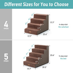 COZY KISS dog stairs waterproof inner panel protects foam from spills