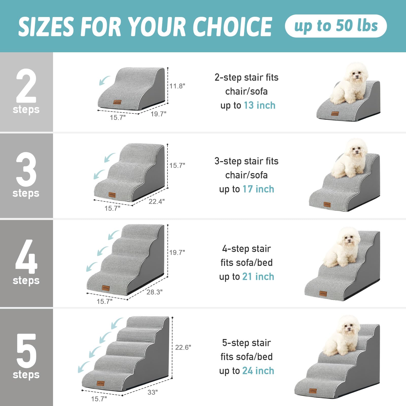COZY KISS high-density sponge support provides steady footing for pets.